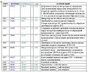 Нажмите на изображение для увеличения
Название: умнож.jpg
Просмотров: 1143
Размер: 147.2 Кб
ID: 16655
