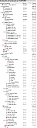 Нажмите на изображение для увеличения
Название: params1.png
Просмотров: 6407
Размер: 45.1 Кб
ID: 7955