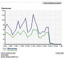     
: Image2.jpg
: 2537
:	48.5 
ID:	17268