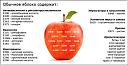     
: apple.jpg
: 1059
:	27.1 
ID:	17663