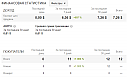     
: loans_money.png
: 1326
:	15.5 
ID:	22110