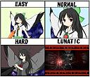     
: utsuho_hardness.jpg
: 645
:	878.6 
ID:	19395